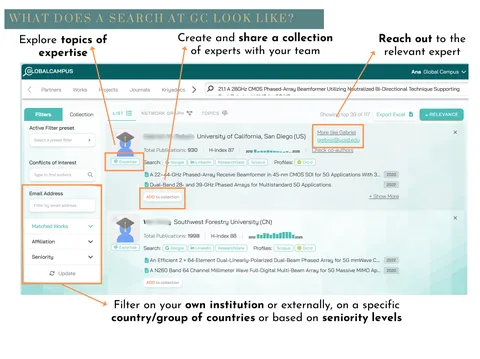 Global Campus search - Copy
