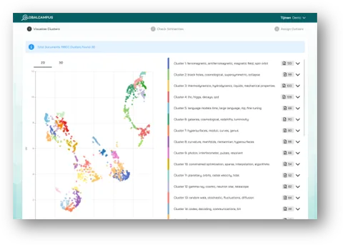 Screenshot of clustering