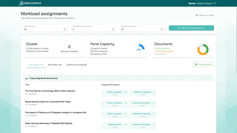 Assign a document workload across a panel